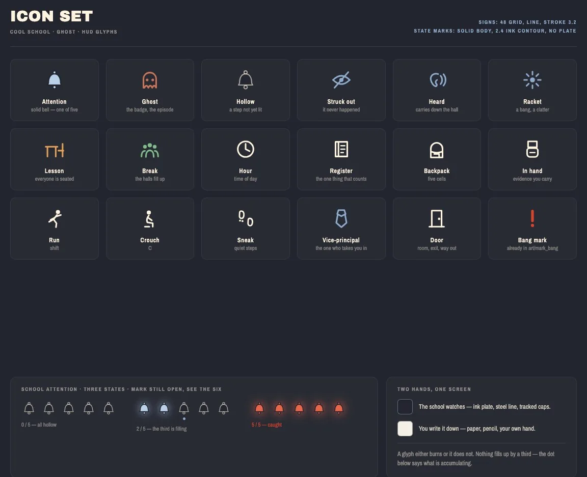 A sheet of icons: bell, ghost, lesson, break, clock, deputy head, door