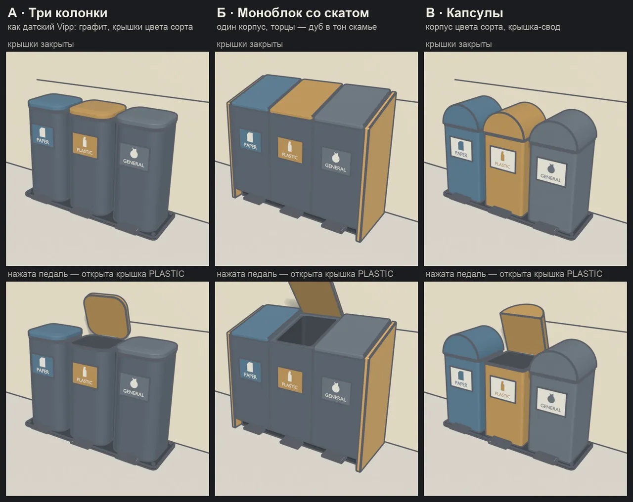 Three sorting stations: three columns, a monoblock, capsules. At the bottom the pedal is pressed