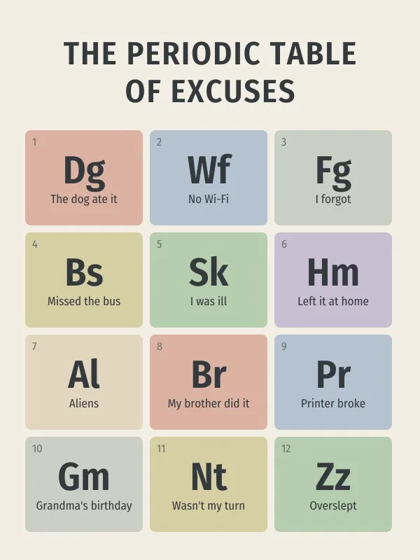 A poster for the classrooms: The Periodic Table of Excuses