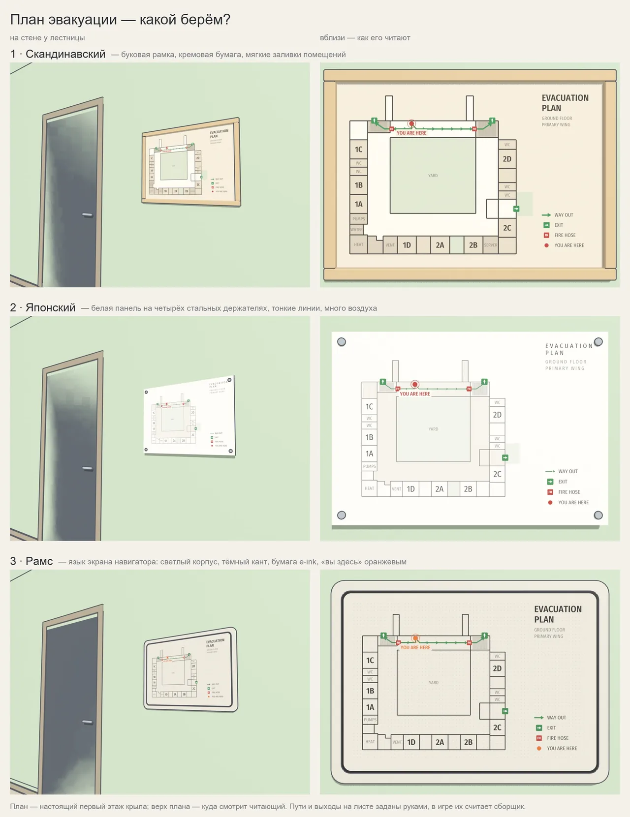 Three evacuation plans. We took the Japanese one, a white panel on standoffs
