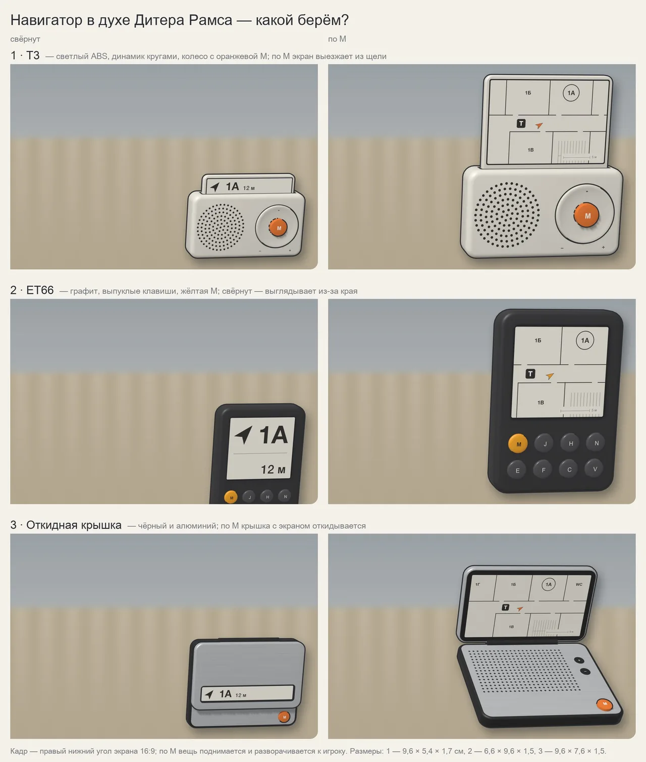 The second sheet, from Blender this time. In the end only the display was left in the corner of the screen