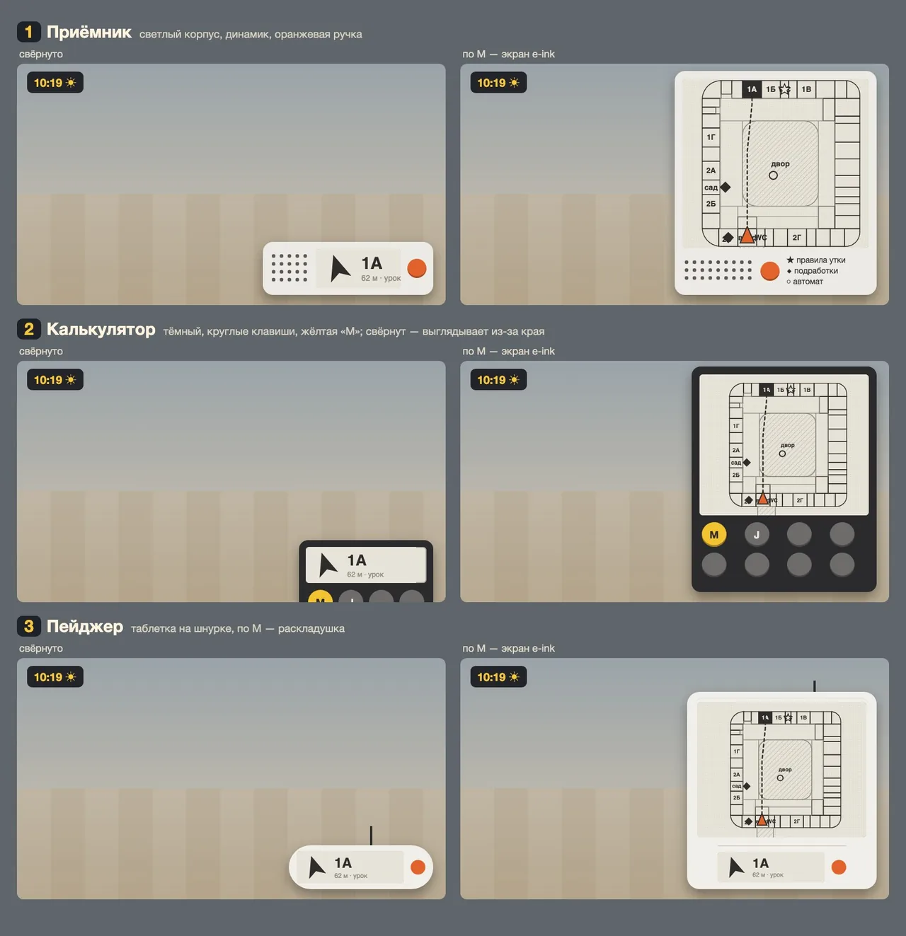 The first locator sheet: a radio, a calculator, a pager. We took the radio