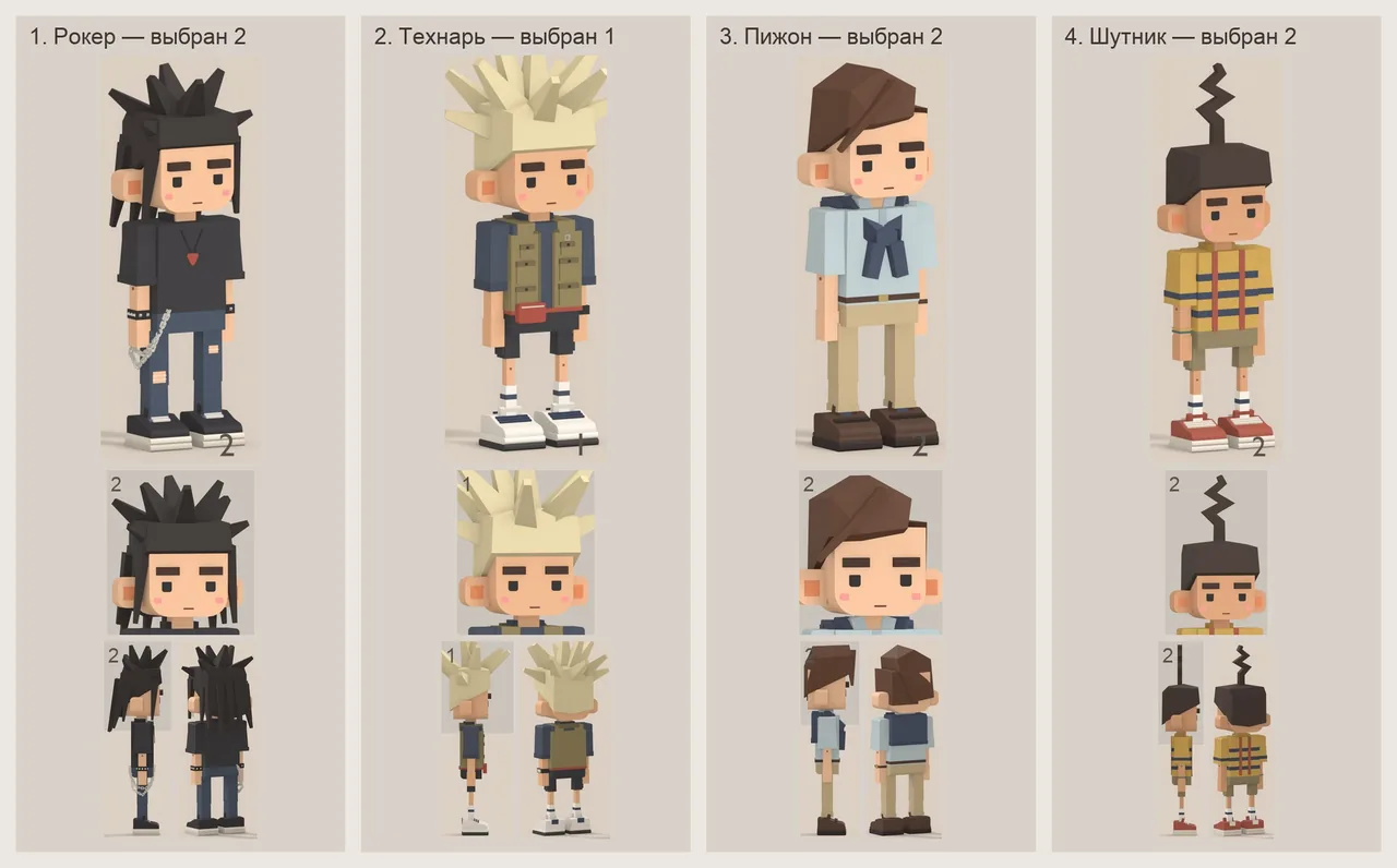 The new kids, sheet 1: the rocker, the techie, the dandy, the joker