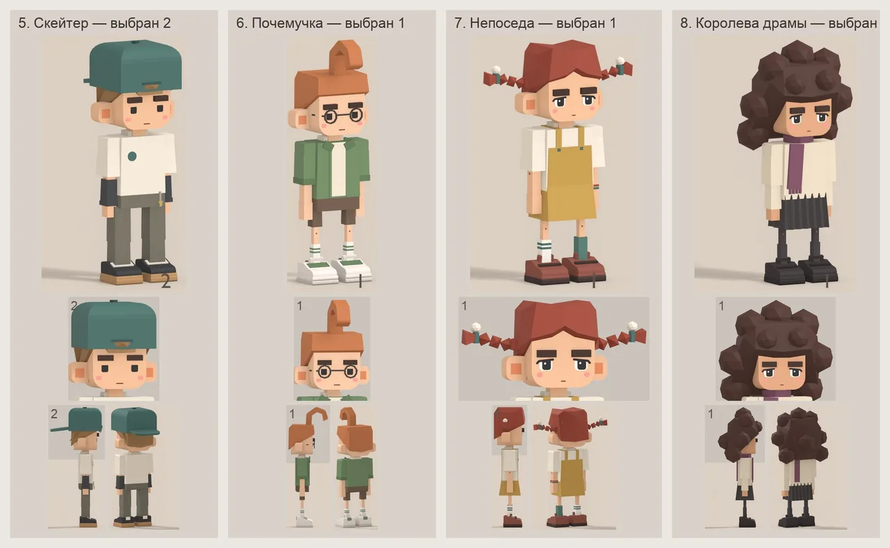 Sheet 2: the skater, the curious one, the fidget, the drama queen