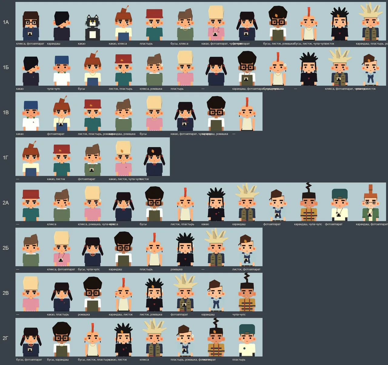 School photos of all the students by class, each with their features in this game underneath